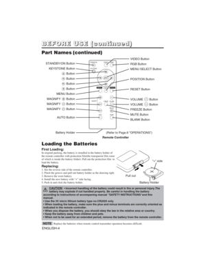 Page 14ENGLISH-4
B B
E E
F F
O O
R R
E E
U U
S S
E E
( (
c c
o o
n n
t t
i i
n n
u u
e e
d d
) )
Part Names (continued)
VIDEOSTANDBY/ON
KEYSTONE
POSITION
FREEZE MAGNIFY
VOLUME
AUTO
OFF
BLANK
MENU
SELECT
RGB
MUTE
MENU RESET
STANDBY/ON Button
KEYSTONE Button
Button
Button
Button
Button
MENU Button
MAGNIFY Button
MAGNIFY Button
MAGNIFY Button
AUTO Button
Battery Holder
OFF
VIDEO Button
RGB Button
MENU SELECT Button
POSITION Button
RESET Button
VOLUME Button
VOLUME Button
FREEZE Button
MUTE Button
BLANK Button...