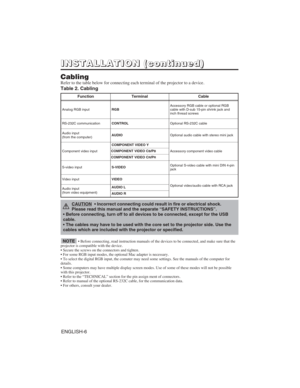 Page 16ENGLISH-6
I I
N N
S S
T T
A A
L L
L L
A A
T T
I I
O O
N N
( (
c c
o o
n n
t t
i i
n n
u u
e e
d d
) )
• Before connecting, read instruction manuals of the devices to be connected, and make sure that the
projector is compatible with the device. 
• Secure the screws on the connectors and tighten.
• For some RGB input modes, the optional Mac adapter is necessary.
• To select the digital RGB input, the comuter may need some settings. See the manuals of the computer for
details.
• Some computers may have...