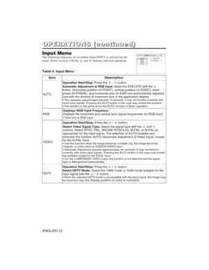 Page 22ENGLISH-12
O O
P P
E E
R R
A A
T T
I I
O O
N N
S S
( (
c c
o o
n n
t t
i i
n n
u u
e e
d d
) )
Input MenuThe following functions are available when INPUT is selected on the
menu. Select an item with the and buttons, and start operation.
Table 5. Input Menu
EXECUTE
CANCELAUTO
RGB
VIDEO
HDTV SETUP INPUT OPT.IMAGE
ItemDescription
AUTO
Operation Start/Stop:Press the / button.
Automatic Adjustment at RGB Input: Select the EXECUTE with the
button.Horizontal position (H.POSIT), vertical position (V.POSIT),...