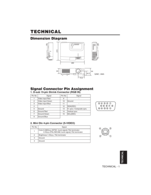 Page 35TECHNICAL - 1
TECHNICAL TECHNICAL
TECHNICAL
Dimension Diagram
289
84
52.5
74.5
215
60
Unit : mm
2. Mini Din 4-pin Connector (S-VIDEO)
Pin NoSignal
1Color:0.286Vp-p (NTSC, burst signal),75Ωterminator
0.3Vp-p (PAL/SECAM, burst signal),75Ωterminator
2Brightness:1.0Vp-p, 75Ωterminator
3Ground
4Ground
Signal Connector Pin Assignment
1. D-sub 15-pin Shrink Connector (RGB IN)
  
 

  	


  
 
Pin NoSignalPin NoSignal
1Video input Red9-
2Video input Green10Ground
3Video input Blue11-...