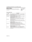 Page 24ENGLISH-14
O O
P P
E E
R R
A A
T T
I I
O O
N N
S S
( (
c c
o o
n n
t t
i i
n n
u u
e e
d d
) )
Options Menu
The following adjustments and settings are available when OPT. is
selected on the menu. Select an item with the and buttons, and
start operation. 
.
Table 7. Options Menu
VOLUMEMENU COLORLANGUAGE
AUTO OFF
SYNC ON G
WHISPER16
SETUP INPUT OPT.IMAGE
ItemDescription
VOLUMEVolume Adjustment:Reduce VOLUME ↔Increase VOLUME 
MENU COLORSelect Menu Background Color:Select with the  and  buttons....