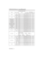Page 42TECHNICAL - 8
T T
E E
C C
H H
N N
I I
C C
A A
L L( (
c c
o o
n n
t t
i i
n n
u u
e e
d d
) )
NamesOperation typeHeaderCommand data
CRCActionTypeSetting code
Magnify
GetBE  EF0306  007C  D202  0007  3000  00
IncrementBE  EF0306  001A  D204  0007  3000  00
DecrementBE  EF0306  00CB  D305  0007  3000  00
Auto off
GetBE  EF0306  0008  8602  0010  3100  00
IncrementBE  EF0306  006E  8604  0010  3100  00
DecrementBE  EF0306  00BF  8705  0010  3100  00
Brightness ResetExecuteBE  EF0306  0058  D306  0000  7000...