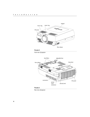 Page 124
Introduction
F
IGURE 2
Front view of projector
F
IGURE 3
Rear view of projector 
keypad
zoom ring
focus ring
foot release IR sensor
connectors
security lock power
cord
connector foot releasedust filters
adjustable foot
lamp doorIR sensor 