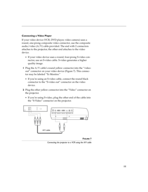 Page 1911
Connecting a Video Player
If your video device (VCR, DVD player, video camera) uses a 
round, one-prong composite video connector, use the composite 
audio/video (A/V) cable provided. The end with 2 connectors 
attaches to the projector, the other end attaches to the video 
device.
If your video device uses a round, four-prong S-video con-
nector, use an S-video cable. S-video generates a higher 
quality image.
1Plug the A/V cable’s round yellow connector into the “video-
out” connector on your video...