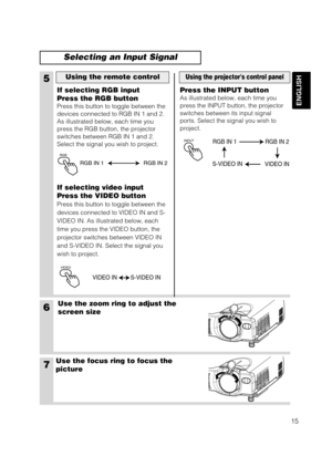 Page 17RGB
15
ENGLISH
6Use the zoom ring to adjust the
screen size
7Use the focus ring to focus the
picture
5
If selecting RGB input
Press the RGB button
Press this button to toggle between the
devices connected to RGB IN 1 and 2.
As illustrated below, each time you
press the RGB button, the projector
switches between RGB IN 1 and 2.
Select the signal you wish to project.
If selecting video input
Press the VIDEO button
Press this button to toggle between the
devices connected to VIDEO IN and S-
VIDEO IN. As...