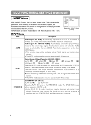 Page 46MULTIFUNCTIONAL SETTINGS (continued)
INPUT Menu
With the INPUT menu, the four items shown in the Table below can be
performed. With inputting of RGB IN 1 and RGB IN 2 signals, the
horizontal and vertical frequencies of the signals will be displayed on the
initial screen of the INPUT menu.
Perform each operation in accordance with the instructions in the Table.
4
ItemDescription
AUTO 
Auto Adjust (for RGB):Automatically adjusts H POSITION, V POSITION, H
PHASE, and H SIZE. Use this function with the...