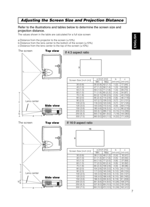 Page 97
ENGLISH
Refer to the illustrations and tables below to determine the screen size\
 and 
projection distance.
Adjusting the Screen Size and Projection Distance
Top view
a
c
b
Lens center
The screen
Side view
Top view
a
c
bLens center
The screen
Side view
If 4:3 aspect ratio
If 16:9 aspect ratio
4
3
9 16
The values shown in the table are calculated for a full size screen 
a:Distance from the projector to the screen (±10%) 
b:Distance from the lens center to the bottom of the screen (±10%)
c:Distance from...