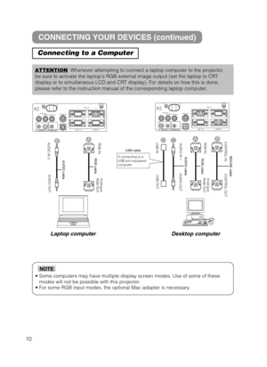 Page 1210
#
AUDIO IN
R         L / (MONO)  VIDEO IN K
S-VIDEO IN
USB
1                  RGB   IN                    2
RGB   OUT                                  CONTROL

AUDIO IN 2AUDIO cable RGB cable
AUDIO OUT RGB IN
Analogue 
RGB OUT
AUDIO IN
AUDIO OUT
12#
Laptop computer
USBAUDIO IN
AUDIO OUT
12
#%$
AUDIO IN
R         L / (MONO)  VIDEO IN K
S-VIDEO IN1                  RGB   IN                    2
RGB   OUT                                  CONTROL
#%$
USB INUSB OUT AUDIO IN 1
AUDIO OUT RGB INAnalogue 
RGB...