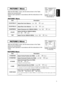 Page 45ENGLISH
PICTURE 1 Menu
PICTURE 2 Menu
With the PICTURE 1 menu, the five items shown in the Table
below can be performed.
Perform each operation in accordance with the instructions in the
Table.
With the PICTURE 2 menu, the five items shown in the Table
below can be performed.
Perform each operation in accordance with the instructions in the
Table.
ItemDescription
COLOR BAL R Adjust Red Color Balance:Dark ñLight
COLOR BAL BAdjust Blue Color Balance:Dark ñLight
SHARPNESSAdjust Sharpness (for...