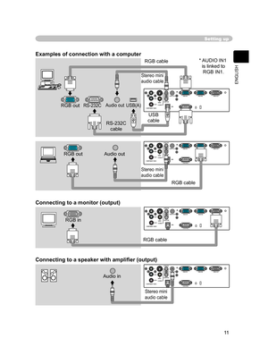 Page 23
11
ENGLISH

Setting up
Y
VIDEO
AUDIO IN1
RGB IN1
CONTROL RGB IN2
RGB OUT
AUDIO IN2
AUDIO OUT
USBS-VIDEOCOMPONENT VIDEO
CB/PB
CR/PR
Y
VIDEO
AUDIO IN1
RGB IN1
CONTRO
L RGB IN2
RGB OU
T
AUDIO IN2
AUDIO OUT
USBS-VIDEOCOMPONENT VIDEO
CB/PB
CR/PR
Y
VIDEO
AUDIO IN1
RGB IN1
CONTROL RGB IN2
RGB OUT
AUDIO IN2
AUDIO OUT
USBS-VIDEOCOMPONENT VIDEO
CB/PB
CR/PR
Y
VIDEO
AUDIO IN1
RGB IN1
CONTROL RGB IN2
RGB OUT
AUDIO IN2
AUDIO OUT
USBS-VIDEOCOMPONENT VIDEO
CB/PB
CR/PRAudio outUSB(A)RS-232CRGB out
Examples of connection...