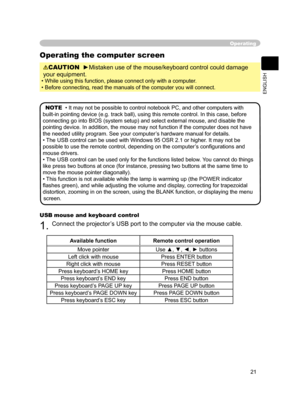 Page 33
21
ENGLISH

Operating
Operating the computer screen
CAUTION  ►Mistaken use of the mouse/keyboard control could damage 
your equipment. 
• While using this function, please connect only with a computer. 
• Before connecting, read the manuals of the computer you will connect. 
NOTE  • It may not be possible to control notebook PC, and other computers with 
built-in pointing device (e.g. track ball), using this remote control. In this case, before 
connecting go into BIOS (system setup) and select external...