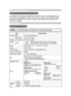 Page 6048
Warranty And Afte\
r-Ser vice
Warranty and a\
fter-service
If a problem \
occurs with ty
Ke equipment, \
ﬁrst refer to \
the “Troubleshootingy
