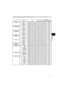 Page 7311
TECHNICAL
RS-232C Communication (continued)
Names Operation Type HeaderCommand Data
CRC Action Type Setting Code
OVER SCAN Get BE  EF 03 06  00 91  70 02  00 09  22 00  00
Increment BE  EF 03 06  00 F7  70 04  00 09  22 00  00
Decrement BE  EF 03 06  00 26  71 05  00 09  22 00  00
OVER SCAN Reset Execute BE  EF 03 06  00 EC  D9 06  00 27  70 00  00
V POSITION Get BE  EF 03 06  00 0D  83 02  00 00  21 00  00
Increment BE  EF 03 06  00 6B  83 04  00 00  21 00  00
Decrement BE  EF 03 06  00 BA  82 05  00...