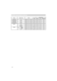 Page 7614
RS-232C Communication (continued)
Names Operation Type HeaderCommand Data
CRC Action Type Setting Code
LAMP TIME Get BE  EF 03 06  00 C2  FF 02  00 90  10 00  00
LAMP TIME Reset Execute BE  EF 03 06  00 58  DC 06  00 30  70 00  00
FILTER TIME Get BE  EF 03 06  00 C2  F0 02  00 A0  10 00  00
FILER TIME Reset Execute BE  EF 03 06  00 98  C6 06  00 40  70 00  00
MAGNIFY Get BE  EF 03 06  00 7C  D2 02  00 07  30 00  00
Increment BE  EF 03 06  00 1A  D2 04  00 07  30 00  00
Decrement BE  EF 03 06  00 CB...