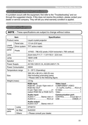 Page 53
51

Warranty And After-Ser vice
Warranty and after-service
If a problem occurs with the equipment, ﬁrst refer to the “Troubleshooting” and run 
through the suggested checks. If this does not resolve the problem, please contact your 
dealer or service company. They will tell you what warranty condition is applied.
Speciﬁcations
Speciﬁcations
NOTE  • These speciﬁcations are subject to change without notice.

ItemSpeciﬁcation
Product nameLiquid crystal projector
Liquid
Crystal
panel
Panel size1.5 cm (0.6...