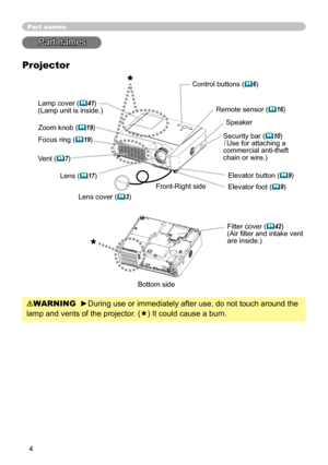 Page 6
4

Part names
Part names
Lens (17) 
Filter cover (42)
(Air ﬁlter and intake vent 
are inside.)
Elevator button (9) 
Elevator foot (9) 
Remote sensor (16)
Zoom knob (19)
Focus ring (19)
Vent (7)
Projector
Lamp cover (41) (Lamp unit is inside.) 
Bottom side
Speaker
Lens cover (3) 
Security bar (10)¢Use for attaching a commercial anti-theft chain orwire.)
Control buttons (6)
WARNING  ►During use or immediately after use, do not touch around the 
lamp and vents of the projector. (
) It could...