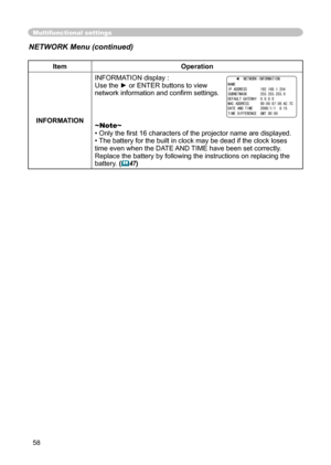 Page 60
58
Multifunctional settings
ItemOperation
INFORMATION INFORMATION display :
 Use the ► or ENTER buttons to view 
network information and conﬁrm settings.
~Note~• Only the ﬁrst 16 characters of the projector name are displayed.• The battery for the built in clock may be dead if the clock loses 
time even when the DATE AND TIME have been set correctly. 
Replace the battery by following the instructions on replacing the 
battery. (47)
NETWORK Menu (continued)
IP ADDRESS       192.168.1.254
SUBNETMASK...