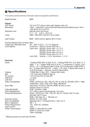 Page 130
120
9. Appendix
 Specifications
This section provides technical information about the projectors perfor\
mance.
Model Number                           8806
Optical
LCD Panel 0.8 p-Si TFT active-matrix with (Aspect ratio 4:3)
Resolution 1024   768 pixels* up to UXGA with Advanced AccuBlend (up to 1400  
1050 @ 60 Hz on DVI-D)
Standard Lens Manual zoom and focus: F1.7 - 2.2    f=24.4 - 32.6 mm
Lamp                                          8806 : 280 WAC (252 W in Eco mode)
NP1000 : 280 W AC (252 W in...