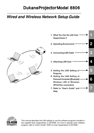Page 141
1
2
4
5
6
7
1. What You Can Do with UserSupportware 3
2. Operating Environment
4. Attaching LAN Card
5. Setting the LAN Setting ofProjector
6.Setting the LAN Setting of
Personal Computer ([Example]
Wireless LAN of Windows
XP:Ad Hoc connection)
7. Refer to “User’s Guide” andHelp
This manual describes the LAN settings to use the software programs incl\
uded in
the supplied User Supportware 3 CD-ROM. For how to operate each software\
program, refer to “User’s Guide” (PDF) on User Supportware 3 CD-ROM....