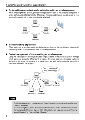 Page 146
4 1. What You Can Do with User Supportware 3
Projected images can be transferred and saved to personal computers.
When  “Meeting Mode ” is used, projected images can be sent to the personal computers of
all the participants (attendants) of a  “Meeting ”.  The received images can be saved to your
personal computer with a memo (text data) attached.
Attendant
Attendant Presenter
Attendant
PC CARDC
O M P
O NEN T 
INUSB
LANAU DI
O  
IN C
O M P
U TE R  
3  
IN
C O M
PU TE R  
1  
IN
CO M P
U TE R  
2  
INPC...