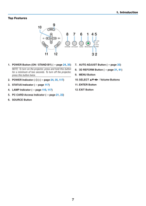 Page 17
7
1. Introduction
Top Features
1. POWER Button (ON / STAND BY) ( → page 24, 35)
NOTE: To turn on the projector, press and hold this button
for a minimum of two seconds. To turn off the projector,
press this button twice.
2. POWER Indicator (  ) ( → page 24, 35, 117)
3. STATUS Indicator ( → page 
11 7)
4. LAMP Indicator ( → page 
11 0, 117)
5. PC CARD Access Indicator ( → page 
21, 22)
6. SOURCE Button 7. AUTO ADJUST Button (
→ page 
33)
8. 3D REFORM Button ( → page 
31, 41)
9. MENU Button
10. SELECT...