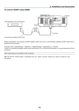 Page 25
15
2. Installation and Connections
COMPUTER 1 IN
Before connections: An exclusive SCART adapter (ADP-SC1) and a commercially available SCART cable are re-
quired for this connection.
From the menu, select [Setup] → [Options]  → [Signal Select]  → [Computer 1]  → [Scart].
SCART is a standard European audio-visual connector for TVs, VCRs and DVD players. It is also referred to as Euro-
connector.
NOTE: Audio signal is not available for this connection.
TIP: The ADP-SC1 SCART adapter is obtainable from...