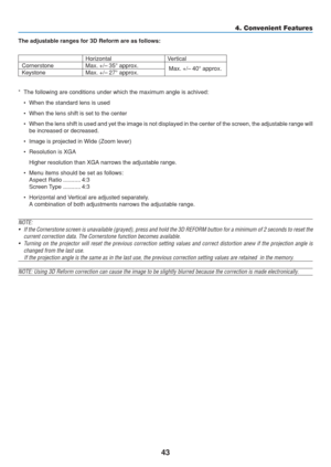 Page 53
43
4. Convenient Features
* The following are conditions under which the maximum angle is achived:• When the standard lens is used
• When the lens shift is set to the center
• When the lens shift is used and yet the image is not displayed in the ce\
nter of the screen, the adjustable range willbe increased or decreased.
• Image is projected in Wide (Zoom lever)
• Resolution is XGA Higher resolution than XGA narrows the adjustable range.
• Menu items should be set as follows: Aspect Ratio ..............