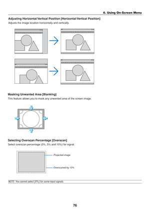 Page 86
76
6. Using On-Screen Menu
Adjusting Horizontal/Vertical Position [Horizontal/Vertical Position]
Adjusts the image location horizontally and vertically.
Masking Unwanted Area [Blanking]
This feature allows you to mask any unwanted area of the screen image.
Selecting Overscan Percentage [Overscan]
Select overscan percentage (0%, 5% and 10%) for signal.
Projected image
Overscaned by 10%
NOTE: You cannot select [0%] for some input signals. 