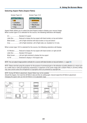 Page 87
77
6. Using On-Screen Menu
Input
Signal
Screen
Type
4:3 Screen
16:9 Screen 4:3
4:3 Window 4:3 Fill Squeeze
Wide Screen Wide Screen Crop
Letterbox
4:3 Letterbox Letterbox
Selecting Aspect Ratio [Aspect Ratio]
Screen Type 4:3 Screen Type 16:9
Aspect Ratio allows you to select the best Aspect mode to display your source image.
When screen type 4:3 is selected for the source, the following selection\
s will display:
4:3 ......................... Standard 4:3 aspect
Letter Box .............. Reduced to...