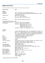 Page 130
120
9. Appendix
 Specifications
This section provides technical information about the projectors perfor\
mance.
Model Number                           8806
Optical
LCD Panel 0.8 p-Si TFT active-matrix with (Aspect ratio 4:3)
Resolution 1024   768 pixels* up to UXGA with Advanced AccuBlend (up to 1400  
1050 @ 60 Hz on DVI-D)
Standard Lens Manual zoom and focus: F1.7 - 2.2    f=24.4 - 32.6 mm
Lamp                                          8806 : 280 WAC (252 W in Eco mode)
NP1000 : 280 W AC (252 W in...