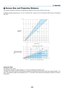 Page 133
123
 Screen Size and Projection Distance
This section should be used when considering the distance to the screen \
and the screen size.
Available projection distances are 1.0 m/41.2 inches for 30  screen to 1\
8 m/718 inches for 500 screen, according to
the chart.
Using the Chart
Example for 100 screen:
The projection distance is approximately 3.1 m (122) according to the\
 upper chart.
The lower chart shows that the vertical distance between the projector f\
oot and the screen top is approximately 1.5...