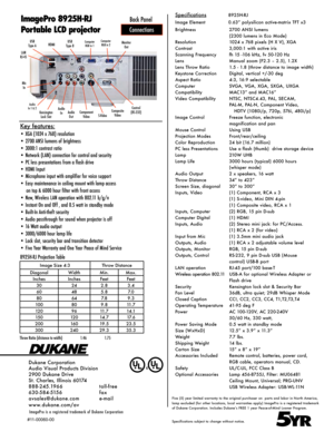 Page 2Specifications               8925H-RJ
Image Element           0.63” polysilicon active-matrix TFT x3
Brightness  2700 ANSI lumens
  (2300 lumens in Eco Mode)
Resolution  1024 x 768 pixels (H X V), XGA
Contrast  3,000:1 with active iris
Scanning Frequency  fh 15 -106 kHz, fv 50-120 Hz
Lens  Manual zoom (F2.3 – 2.5), 1.2X
Lens Throw Ratio  1.5 - 1.8 (throw distance to image width)
Keystone Correction  Digital, vertical +/-30 deg
Aspect Ratio  4:3, 16:9 selectable 
Computer    SVGA, VGA, XGA, SXGA, UXGA...
