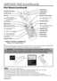 Page 14ENGLISH-4
B B B B
E E E E
F F F F
O O O O
R R R R
E E E E
       
U U U U
S S S S
E E E E
       
( ( ( (
c c c c
o o o o
n n n n
t t t t
i i i i
n n n n
u u u u
e e e e
d d d d
) ) ) )
Part Names (continued)
S
T
A
N
D
B
Y
/O
NLASER
VIDEO
BLANK
RGB
AUTO
MENU
MENU SELECTPOSITION
RE
SET
FREEZE
MAGNIFY
PinP
OFF
VOLUME
MUTE
ZOOMFOCUS
REMOTE CONTROL TRANSMITTER
(Refer to P.9 OPERATIONS)
To prevent any malfunction;
• Do not give the remote control transmitter any physical impact. Take care not to drop. 
• Do...