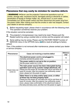 Page 54
52

Troubleshooting
Phenomena that may easily be mistaken for machine defects
WARNING  ►Never use the projector if abnormal operations such as 
smoke, strange odor, excessive sound, damaged casing or elements or cables, 
penetration of liquids or foreign matter, etc. should occur. In such cases, 
immediately turn off the power switch and then disconnect the power plug from 
the power outlet. After making sure that the smoke or odor has stopped, contact 
your dealer or service company.
1. Before...