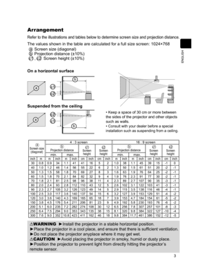 Page 5
3
ENGLISH

On a horizontal surface
Suspended from the ceiling
• Keep a space of 30 cm or more between 
the sides of the projector and other objects 
such as walls.
• Consult with your dealer before a special 
installation such as suspending from a ceiling.
WARNING  ►Install the projector in a stable horizontal position.
►Place the projector in a cool place, and ensure that there is sufficient ventilation.
►Do not place the projector anyplace where it may get wet.
CAUTION  ►Avoid placing the projector in...