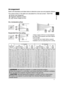 Page 5
3
ENGLISH

On a horizontal surface
Suspended from the ceiling
• Keep a space of 30 cm or more between 
the sides of the projector and other objects 
such as walls.
• Consult with your dealer before a special 
installation such as suspending from a ceiling.
WARNING  ►Install the projector in a stable horizontal position.
►Place the projector in a cool place, and ensure that there is sufficient ventilation.
►Do not place the projector anyplace where it may get wet.
CAUTION  ►Avoid placing the projector in...