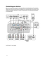 Page 6
4

RGB IN
AUDIO IN
      Y      Cb/Pb     Cr/PrCOMPONENT VIDEO OUT L  R 
AUDIO OUTVIDEO OUT L  R 
AUDIO OUT L  R 
AUDIO OUTS-VIDEO OUT
AUDIO OUTRGB OUTAUDIO OUTUSBRGB OUTRS-232C
HDMI OUT

Connecting your devices
Be sure to read the manuals for devices before connecting them to the projector. 
Make sure that all the devices are suitable to be connected with this product, and 
prepare the cables required to connect. Please refer to the following illustrations 
to connect them.
VCR/DVD player
Speakers...