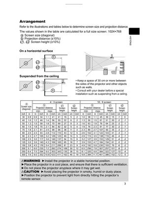 Page 3
3
ENGLISH

On a horizontal surface
Suspended from the ceiling
• Keep a space of 30 cm or more between 
the sides of the projector and other objects 
such as walls.
• Consult with your dealer before a special 
installation such as suspending from a ceiling.
WARNING  ►Install the projector in a stable horizontal position.
►Place the projector in a cool place, and ensure that there is sufficient ventilation.
►Do not place the projector anyplace where it may get wet.
CAUTION  ►Avoid placing the projector in...