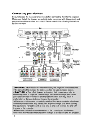 Page 4
4

Connecting your devices
Be sure to read the manuals for devices before connecting them to the projector. 
Make sure that all the devices are suitable to be connected with this product, and 
prepare the cables required to connect. Please refer to the following illustrations 
to connect them.
WARNING  ►Do not disassemble or modify the projector and accessories.
►Be careful not to damage the cables, and do not use damaged cables.
CAUTION  ►Turn off all devices and unplug their power cords prior to...