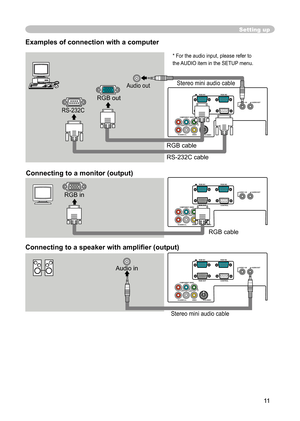 Page 13
11

Setting up
Examples of connection with a computer 
Y
VIDEO
RGB IN1RGB IN2
RGB OUT CONTROL
AUDIO 1-IN
S-VIDE
O
COMPONENT VIDEO
CB/PBCR/PR
R-AUDIO 2-L AUDIO-OU
T
Y
VIDEO
RGB IN1
RGB IN2
RGB OUT CONTROL
AUDIO 1-IN
S-VIDE
O
COMPONENT VIDEO
CB/PBCR/PR
R-AUDIO 2-L AUDIO-OU
T
Y
VIDEO
RGB IN1
RGB IN2
RGB OUT CONTROL
AUDIO 1-IN
S-VIDE
O
COMPONENT VIDEO
CB/PBCR/PR
R-AUDIO 2-L AUDIO-OU
T
RGB IN2
RGB OUT
Audio out
RS-232C
RGB out
Stereo mini audio cable 
RGB cable
RGB in
RGB cable
Audio in
Stereo mini audio...