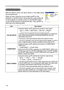 Page 32
30

Multifunctional settings
INPUT Menu
ItemDescription
COLOR SPACE
Using the buttons ▲/▼ switches the mode for color space. 
AUTO  RGB  SMPTE240  REC709  REC601      
•This item can be selected only for an RGB signal or a component video signal(except signals of 525i(480i)/625i(576i) from the component video port).
•The AUTO mode automatically selects the optimum mode. 
•The AUTO operation may not work well at some signals. In such a case, it might be good to select a suitable mode except AUTO....