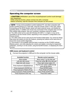 Page 34
22

Operating the computer screen
CAUTION  ►Mistaken use of the mouse/keyboard control could damage 
your equipment. 
• While using this function, please connect only with a computer. 
• Before connecting, read the manuals of the computer you will connect. 
NOTE  • It may not be possible to control notebook PC, and other computers with 
built-in pointing device (e.g. track ball), using this remote control. In this case, before 
connecting go into BIOS (system setup) and select external mouse, and...