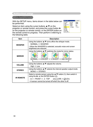 Page 46
34

Multifunctional settings
SETUP Menu
ItemDescription
WHISPER
Using the buttons ▲/▼ turns off/on the whisper mode.
NORMAL 
 WHISPER
• When the WHISPER is selected, acoustic noise and screen brightness are reduced.
MIRROR
Using the buttons ▲/▼ switches the mode for mirror status.
NORMAL   H:INVERT  V:INVERT  H&V:INVERT 
VOLUMEUsing the buttons ▲/▼ adjusts the volume.
High  Low
STEREOUsing the buttons ▲/▼ selects the internal speaker output mode.
MONO  STEREO
IR REMOTE
Select a remote sensor using...