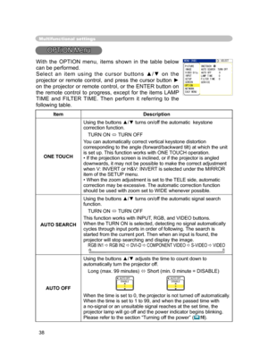 Page 50
38

Multifunctional settings
OPTION Menu
ItemDescription
ONE TOUCH
Using the buttons ▲/▼ turns on/off the automatic  keystone correction function.
TURN ON   TURN OFF
You can automatically correct vertical keystone distortion 
corresponding to the angle (forward/backward tilt) at which the unit is set up. This function works with  ONE TOUCH operation.• If the projection screen is inclined, or if the projector is angled downwards, it may not be possible to make the correct adjustment 
when V: INVERT or...