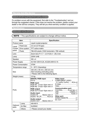 Page 66
54

Warranty And After-Ser vice
Warranty and after-service
If a problem occurs with the equipment, ﬁrst refer to the “Troubleshooting” and run 
through the suggested checks. If this does not resolve the problem, please contact your 
dealer or the service company. They will tell you what warranty condition is applied.
Speciﬁcations
Speciﬁcations
NOTE  • This speciﬁcations are subject to change without notice.

ItemSpeciﬁcation
Product nameLiquid crystal projector
Liquid
Crystal
panel
Panel size2.0 cm...