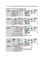 Page 24
12

Y
VIDEO
RGB IN1RGB IN2
DVI-D
RGB OUT CONTROL
AUDIO-IN
REMOTE
 
CONTROL
US
B
DC OUT
S-VIDE
O
LAN
COMPONENT VIDE
O
CB/PBCR/PR
R-AUDIO IN-L AUDIO-OU
T
Y
VIDEO
RGB IN1
RGB IN2
DVI-D
RGB OUT CONTROL
AUDIO-IN
REMOTE
 
CONTROL
US
B
DC OUT
S-VIDE
O
LAN
COMPONENT VIDE
O
CB/PBCR/PR
R-AUDIO IN-L AUDIO-OU
T
Y
VIDEO
RGB IN1
RGB IN2
DVI-D
RGB OUT CONTRO
L
AUDIO-IN
REMOTE
 
CONTROL
US
B
DC OUT
S-VIDE
O
LAN
COMPONENT VIDE
O
CB/PBCR/PR
R-AUDIO IN-L AUDIO-OU
T
Y
VIDEO
RGB IN1
RGB IN2
DVI-D
RGB OUT CONTRO
L
AUDIO-IN...