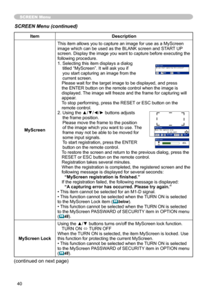 Page 41
40

SCREEN Menu
ItemDescription
MyScreen
This item allows you to capture an image for use as a MyScreen image which can be used as the BLANK screen and START UP screen. Display the image you want to capture before executing the following procedure.
.   Selecting this item displays a dialog 
titled “MyScreen”. It will ask you if you start capturing an image from the current screen.Please wait for the target image to be displayed, and press the ENTER button on the remote control when the image is...