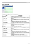 Page 100


Settings
Alert Settings
Displays and configures failure & warning alerts.
ItemDescription
Cover ErrorConfigures Cover Error alert settings.
SNMP TrapClick the [Enable] check box to enable SNMP Trap alerts for this item.
Send Mail Click the [Enable] check box to enable e-mail alerts for this item.
Mail SubjectConfigures the subject line of the e-mail to be sent.The length of the subject line can be up to 255 alphanumeric characters.
Mail TextConfigures the text of the e-mail to be sent.The...