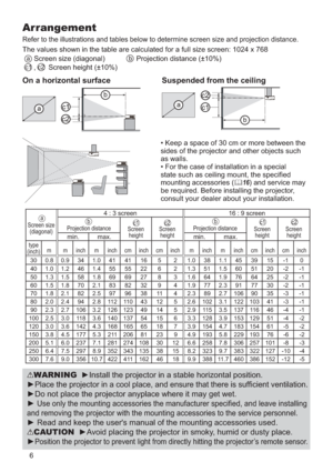 Page 66
On a horizontal surfaceSuspended from the ceiling
• Keep a space of 30 cm or more between the 
sides of the projector and other objects such 
as walls.
• For the case of installation in a special 
state such as ceiling mount, the speciﬁed 
mounting accessories (
16) and service may 
be required. Before installing the projector, 
consult your dealer about your installation.
WARNING  ►Install the projector in a stable horizontal position.
►
Place the projector in a cool place, and ensure that there is...