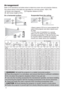 Page 66
On a horizontal surfaceSuspended from the ceiling
• Keep a space of 30 cm or more between the 
sides of the projector and other objects such 
as walls.
• For the case of installation in a special 
state such as ceiling mount, the speciﬁed 
mounting accessories (
16) and service may 
be required. Before installing the projector, 
consult your dealer about your installation.
WARNING  ►Install the projector in a stable horizontal position.
►
Place the projector in a cool place, and ensure that there is...